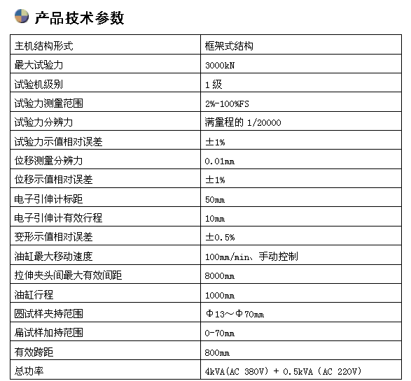 300吨微机屏显卧式拉力试验机