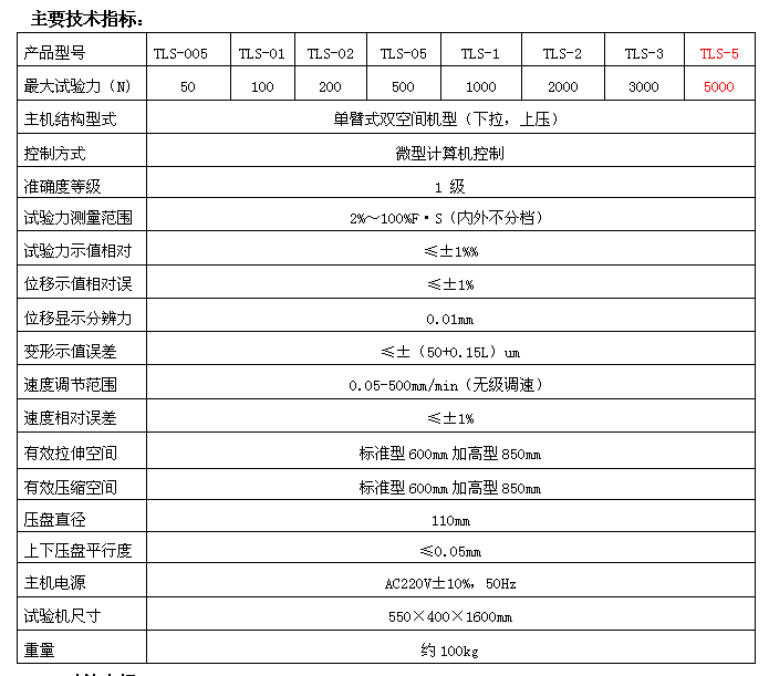 2KN/5KN数显全自动弹簧拉压试验机