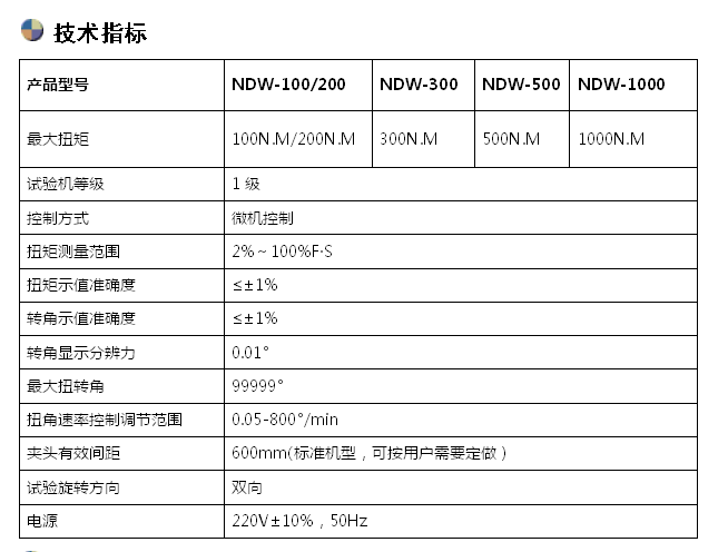 螺栓扭转试验机