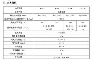 線材扭轉疲勞試驗機