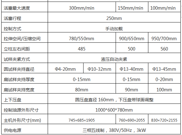 WEW-300B微机屏显式液压万能试验机