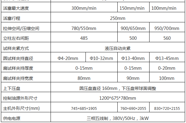 WAW-1000D微机控制电液伺服万能试验机