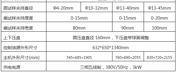 WES-1000D數顯式液壓萬能試驗機